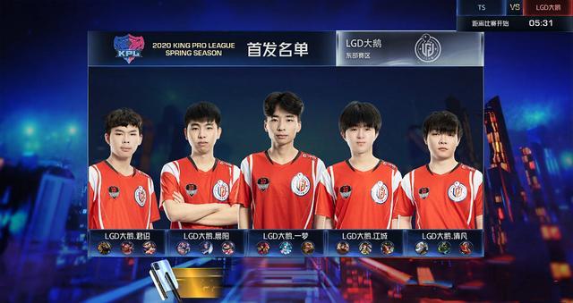 节奏与决策 节奏与决策